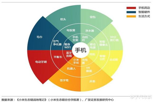 跨界雙雄逐鹿 小米汽車與吉利手機(jī)，誰將更勝一籌？
