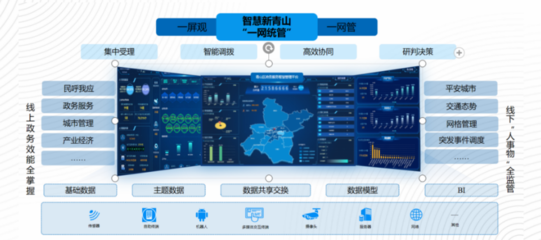 包攬三分之一獎項！速來見證武漢城建集團的工程咨詢實力