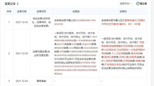 應聘前查公司信譽，避免罰款陷阱的明智之舉