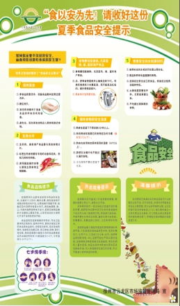 云龍區2021年食品安全宣傳周 守護“舌尖安全”，招生輔助服務同步推進